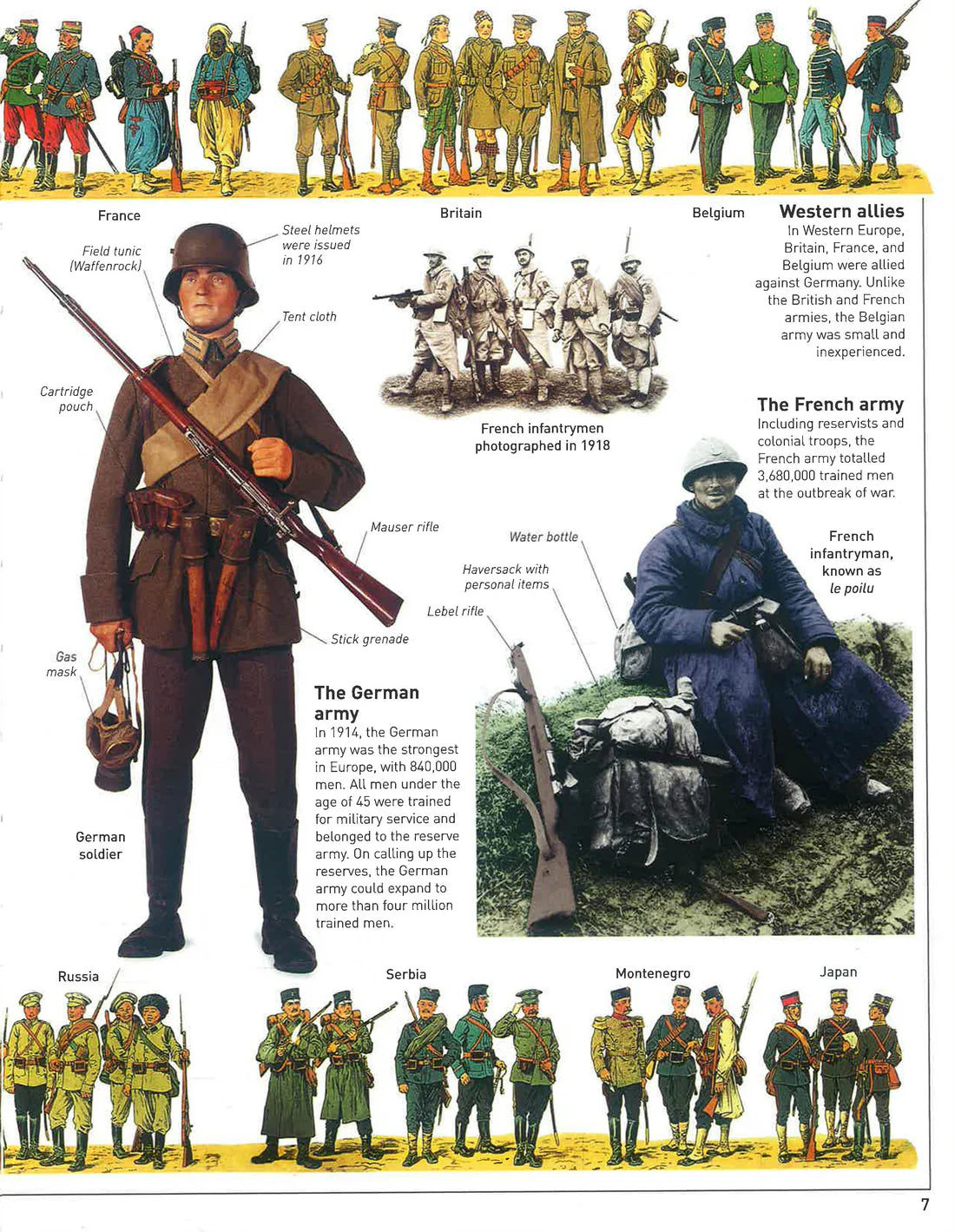 DK Eyewitness: World War I