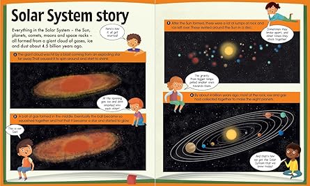 C-funfacts:the Solar System (bk & Js Pz)