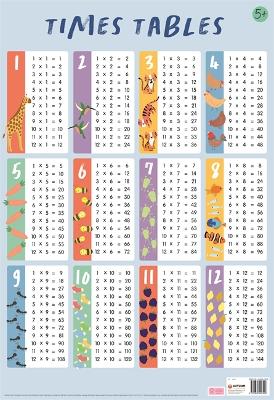 Times Tables (Wallchart)