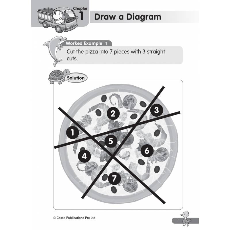 Maths Problem-Solver Using Heuristics Primary 1
