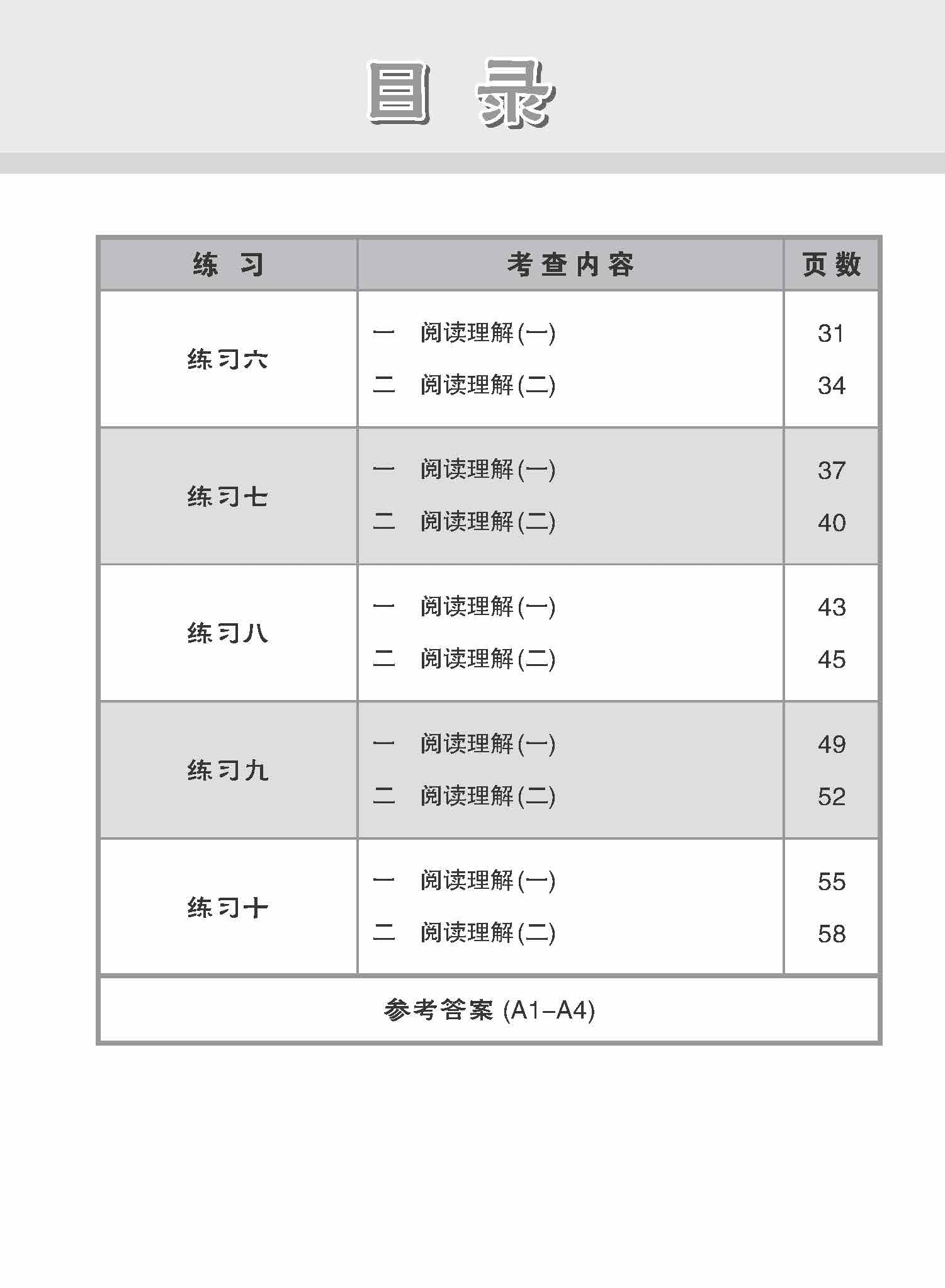 Primary 3 Higher Chinese Reading Comprehension Exercises / 小学加分练习 小三高级华文阅读理解