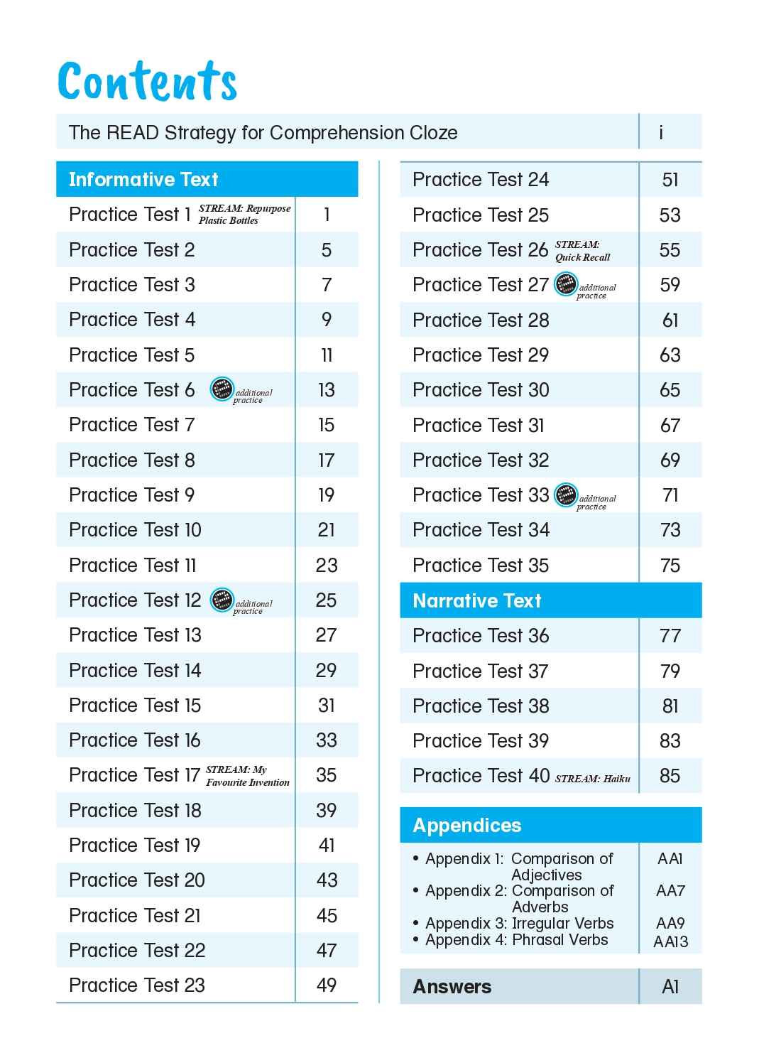  English Comprehension Cloze Lessons Primary 5 and 6