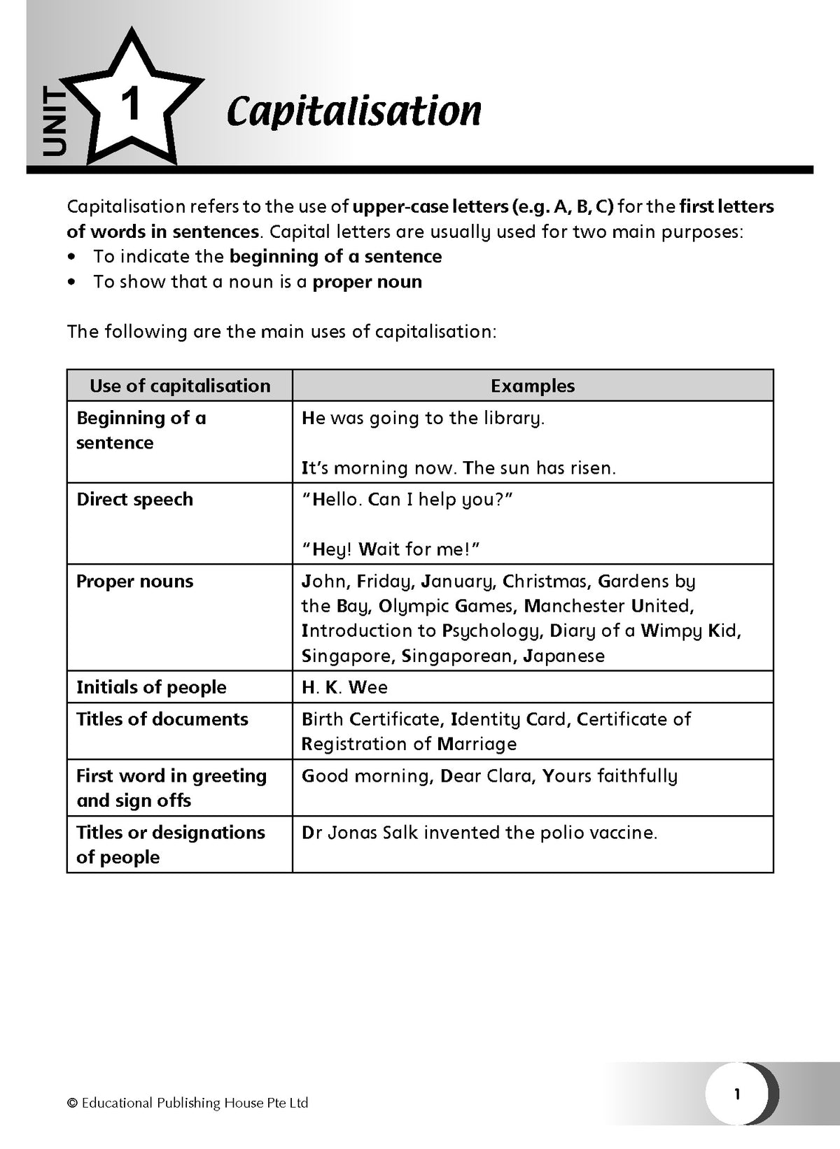 Primary 6 Ultimate Guide For Grammar, Vocabulary & Comprehension