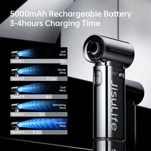 JisuLife Handheld Fan Life9 5000MAH - Chrome