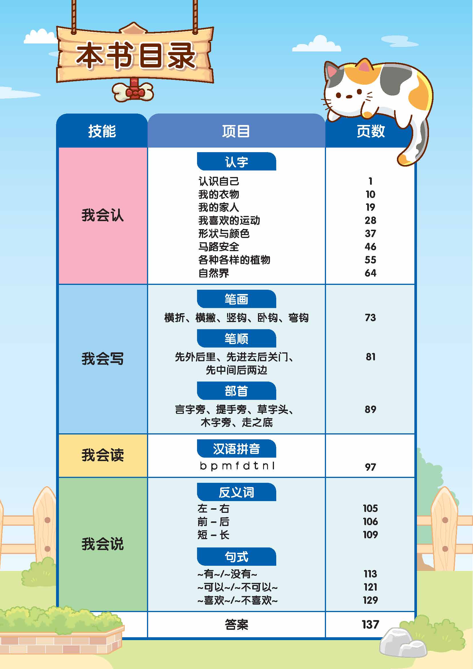 K1 Chinese Learning Companion K1 华文小伙伴