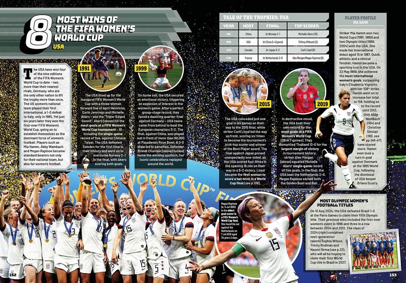 Guinness World Records Football Edition 2026 (Paperback)