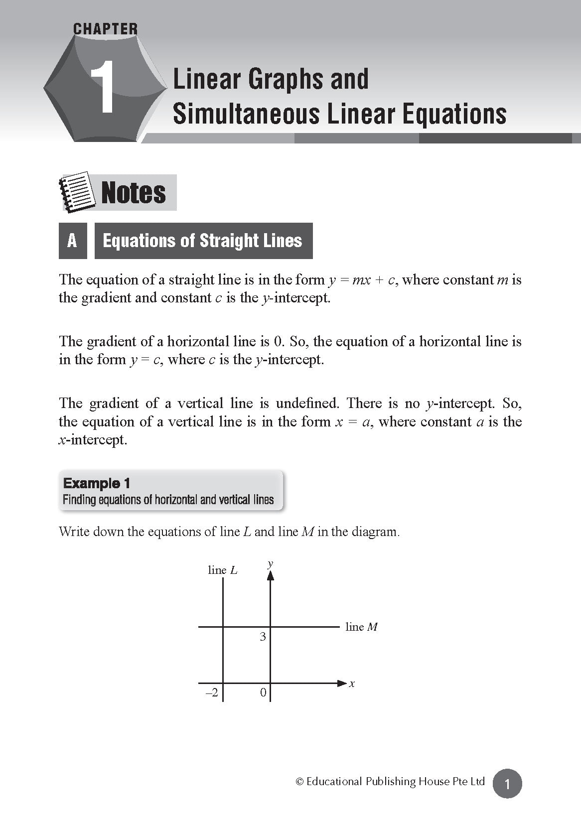 Secondary 2 Express Mathematics At Your Fingertips