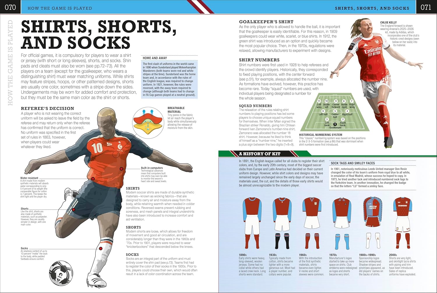 The Soccer Book (7th Edition) Paperback