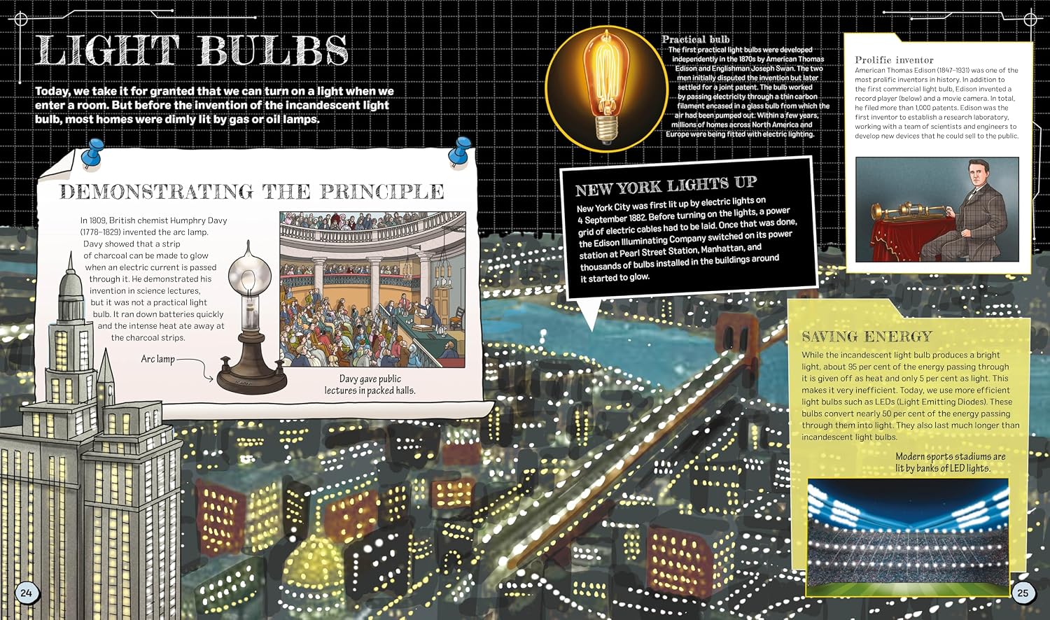 The Spectacular Science of Inventions (Paperback)