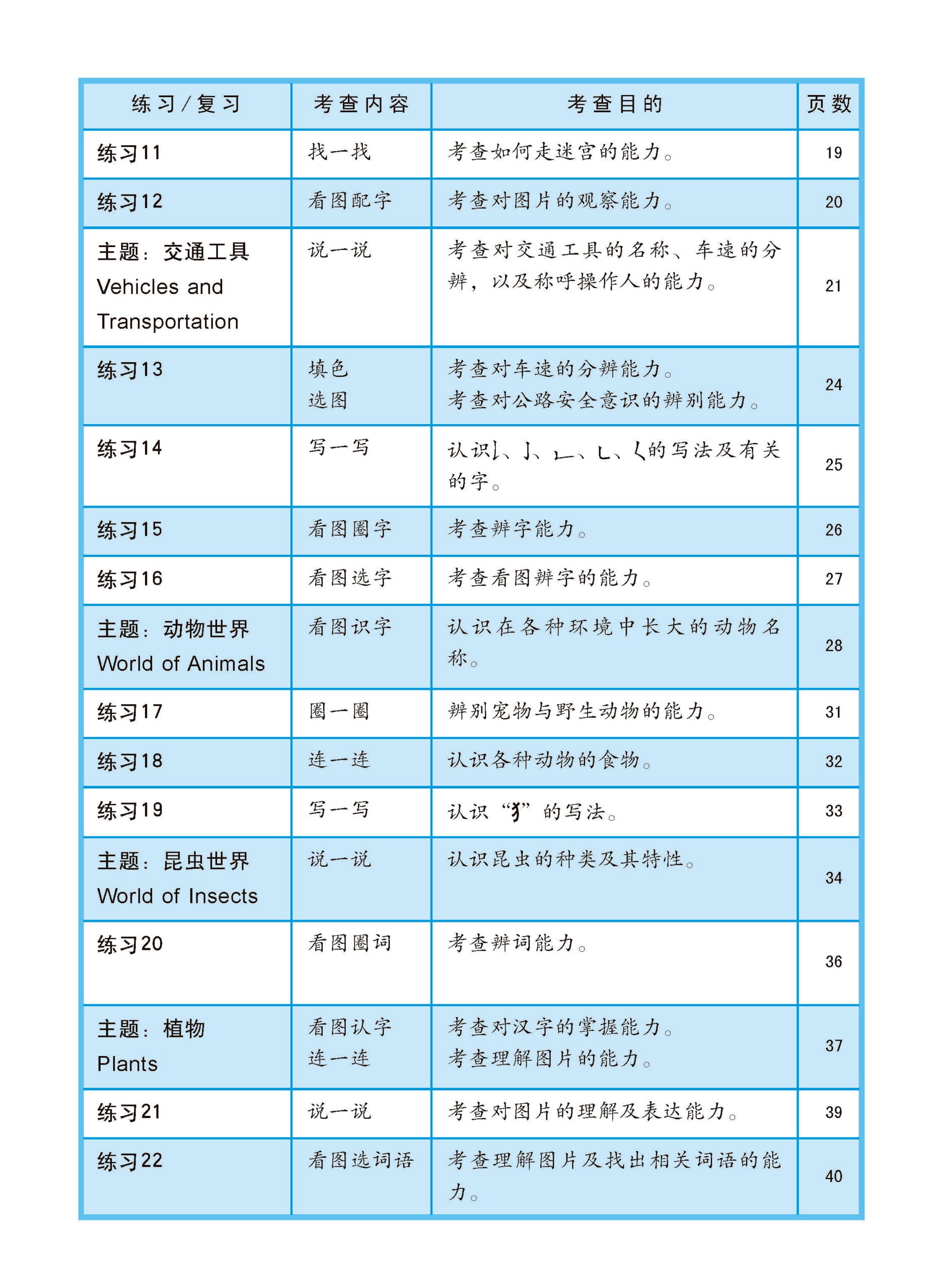 Kindergarten 1 Little Leaders Chinese 华文
