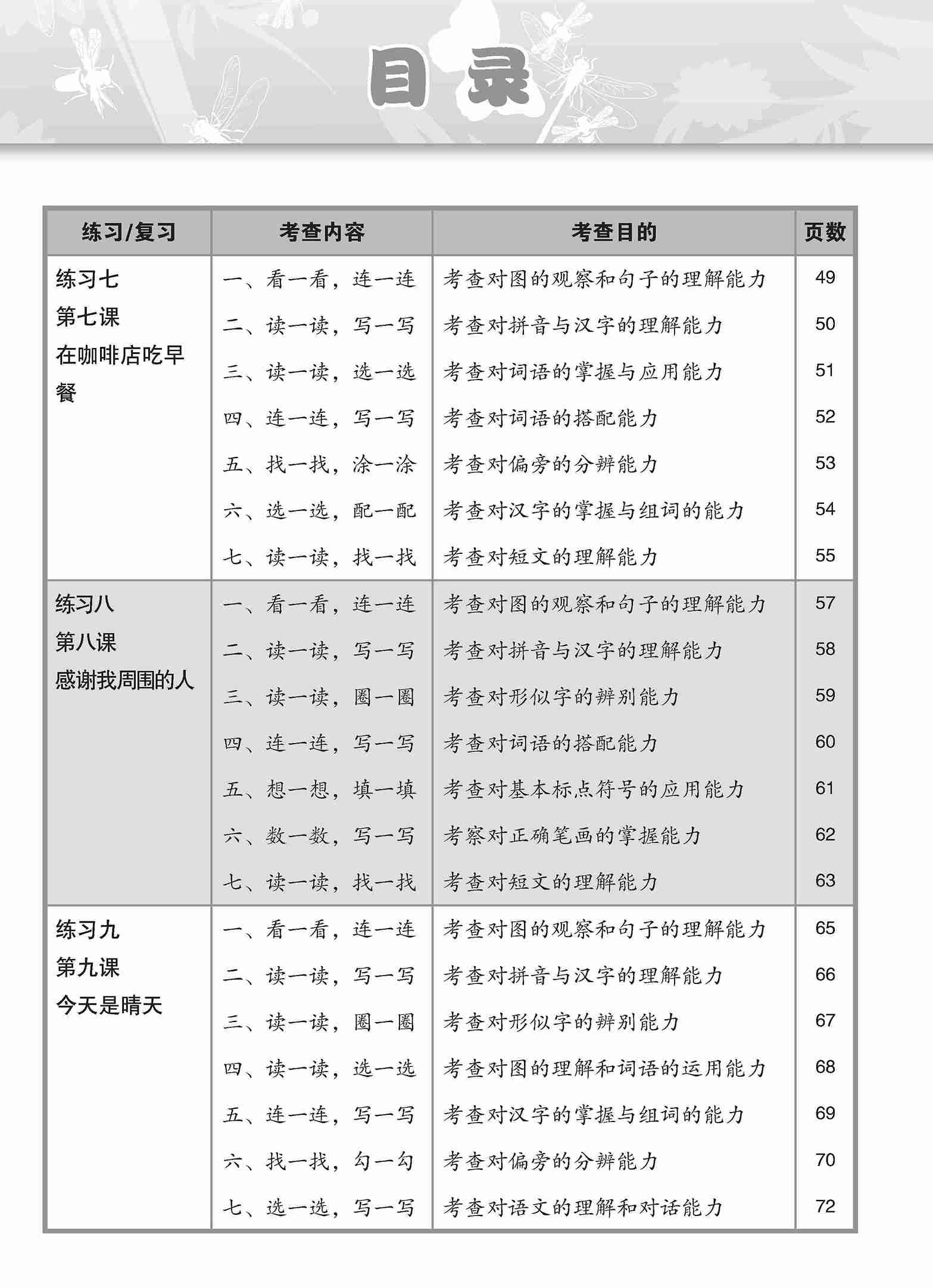 Primary 2A Higher Chinese Topical Lesson Exercises / 小学二年级高级华文课文练习 2A