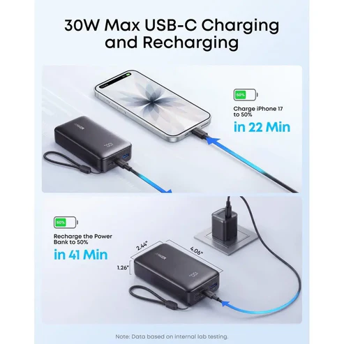 Anker Zolo Power Bank 10000mAh 30W Fast Charging Compact Portable Charger A110J