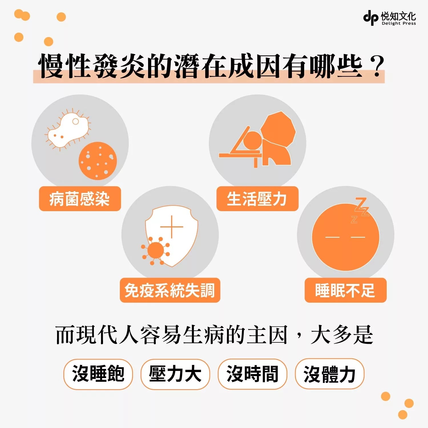 逆转发炎体质：终结自律神经失调、精神不济、消化不良等问题，还你年轻不生病的身体
