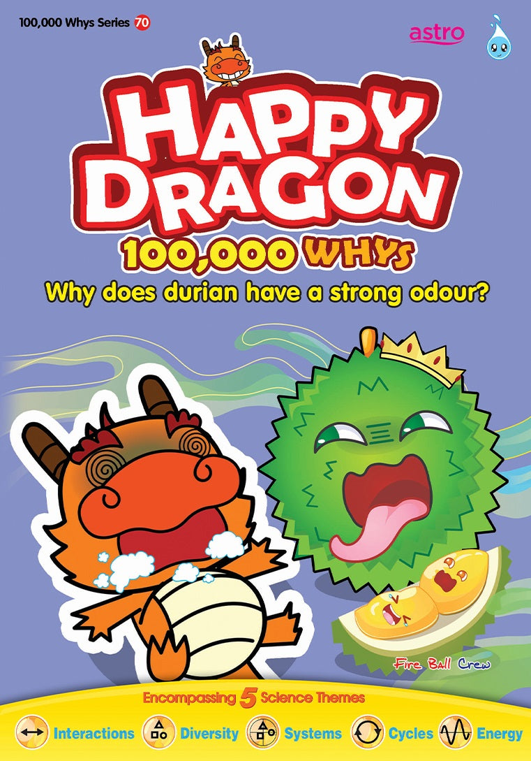 Happy Dragon 100k Whys Series 70 – Why Does The Durian Have A Pungent Smell?