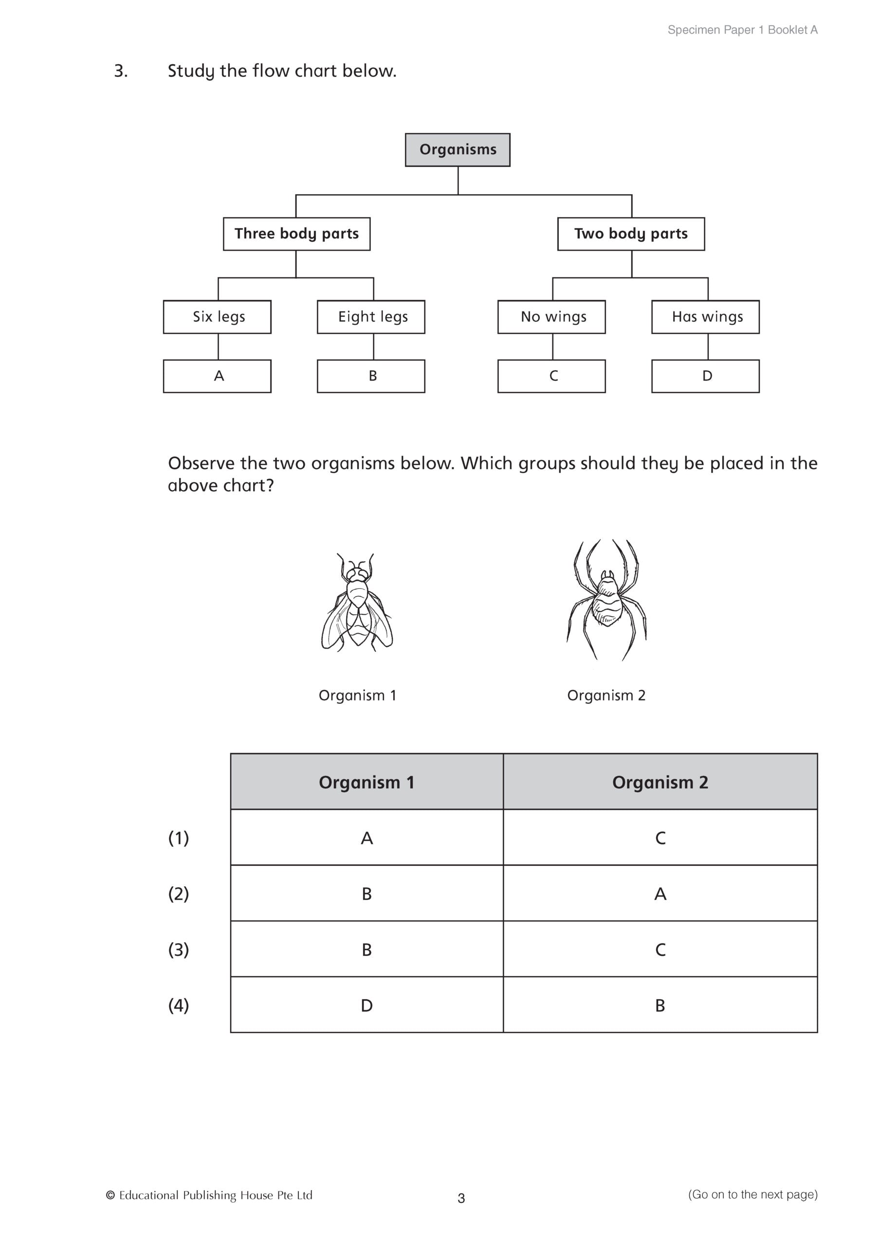 PSLE Science Specimen Papers