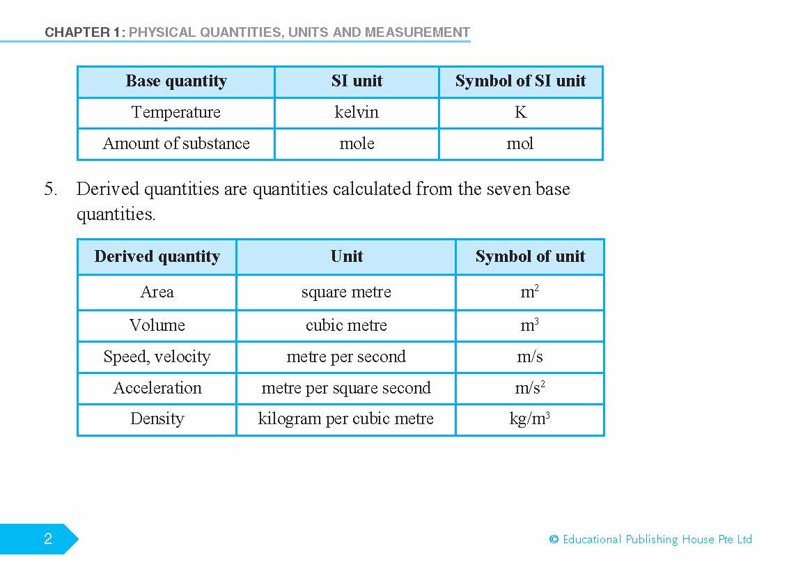 O/N-Level (G3/G2) Science Physics Quick Revision Handbook (4th Edition)