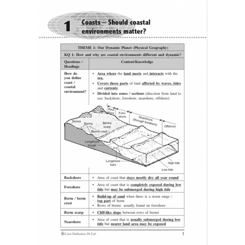 O-Level Geography Pure (Part 2): A Comprehensive Study Guide