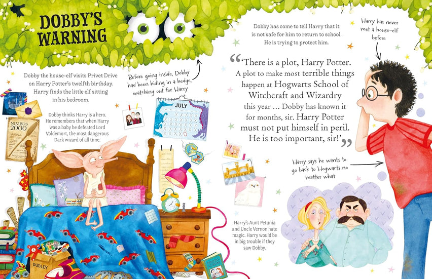 Harry Potter Pocket Potters: Dobby (Hardback)
