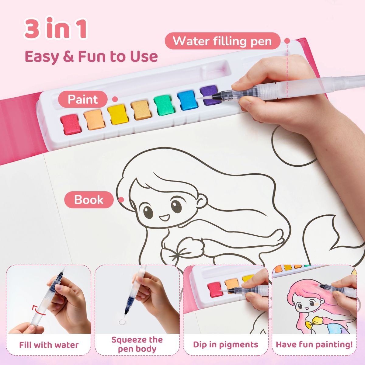 JOYCAT WATER COLOUR PAINTING UNICORN