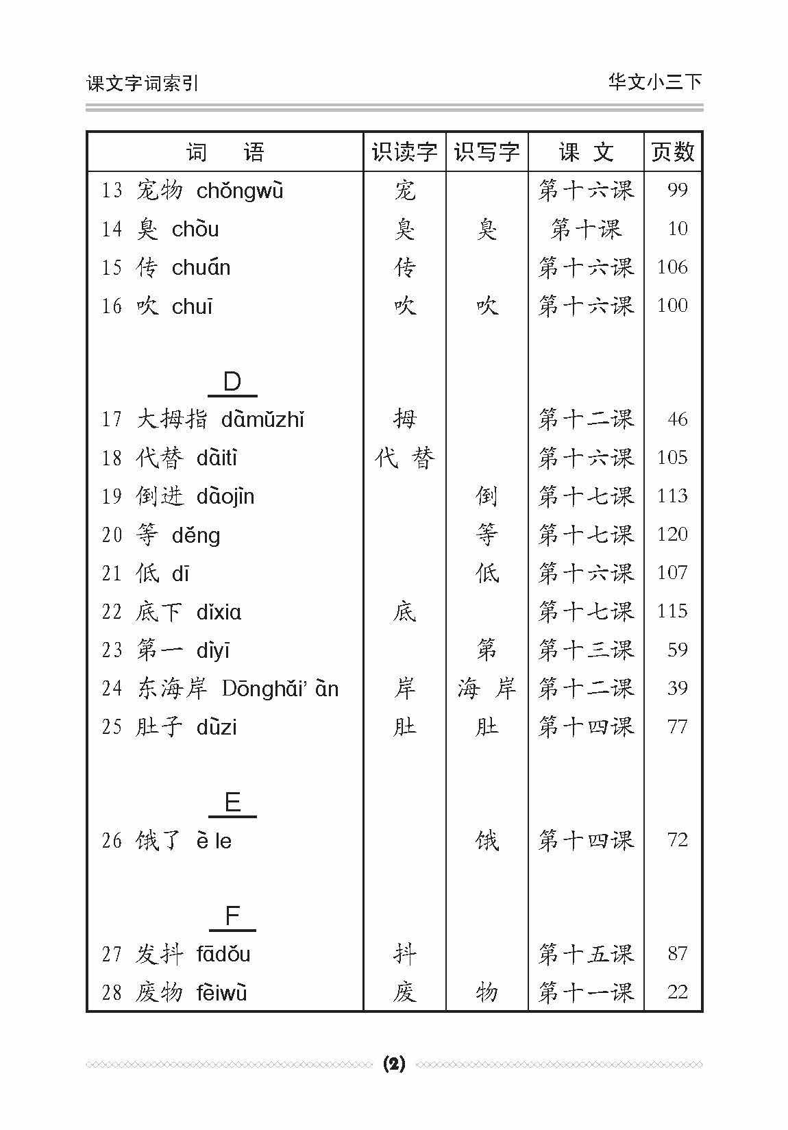 小三华文 课文字词手册 3B / A Handbook of Chinese Vocabulary for Primary 3B