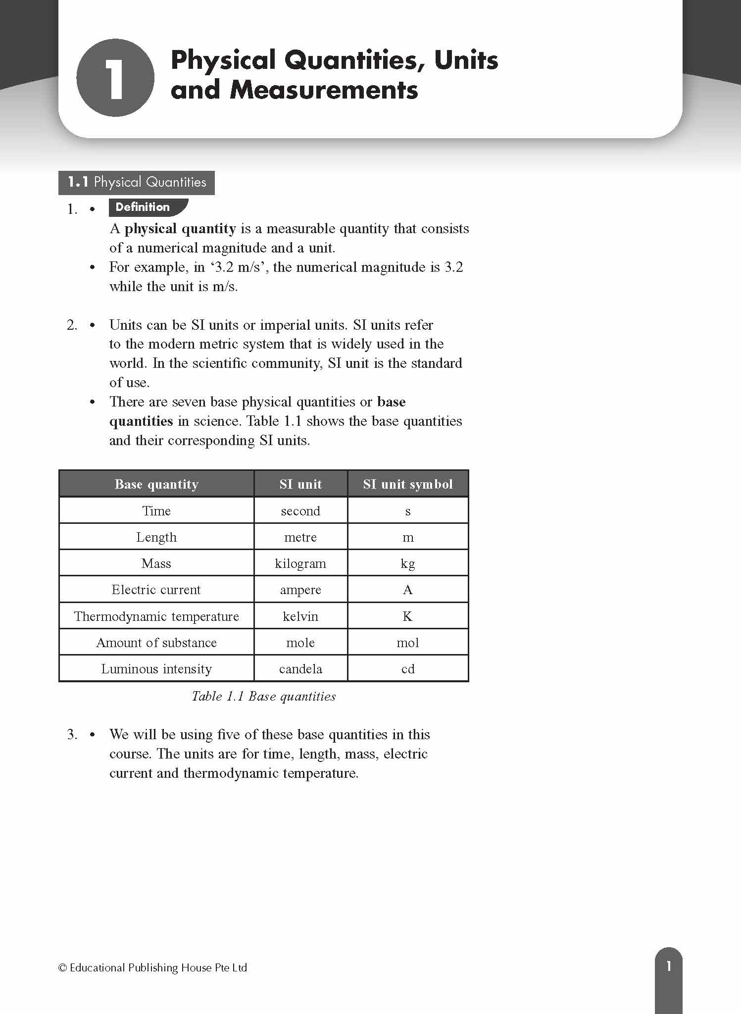 O-Level/G3 Physics Fast Forward