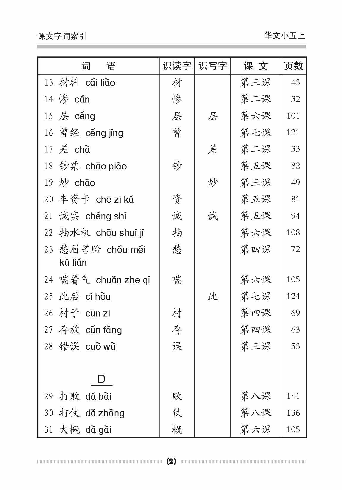 Primary 5A Chinese Vocabulary Handbook - 3rd Edition