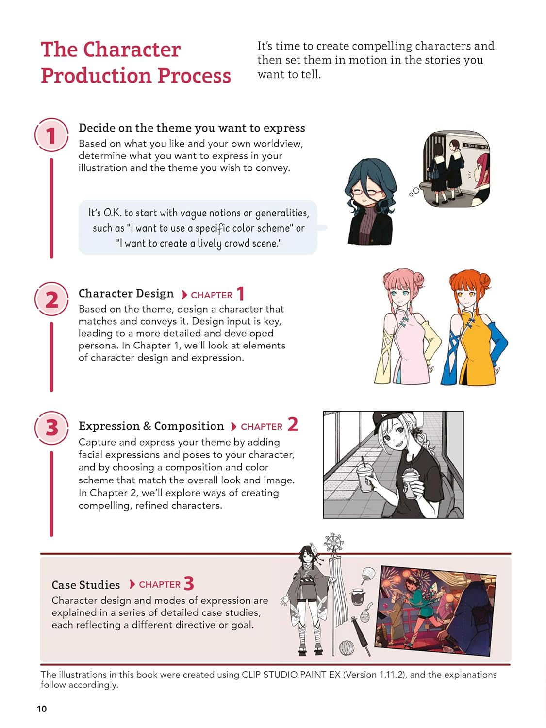 Manga Character Design: Faces, Fashions, Hairstyles and More! (With Over 800 Illustrations)