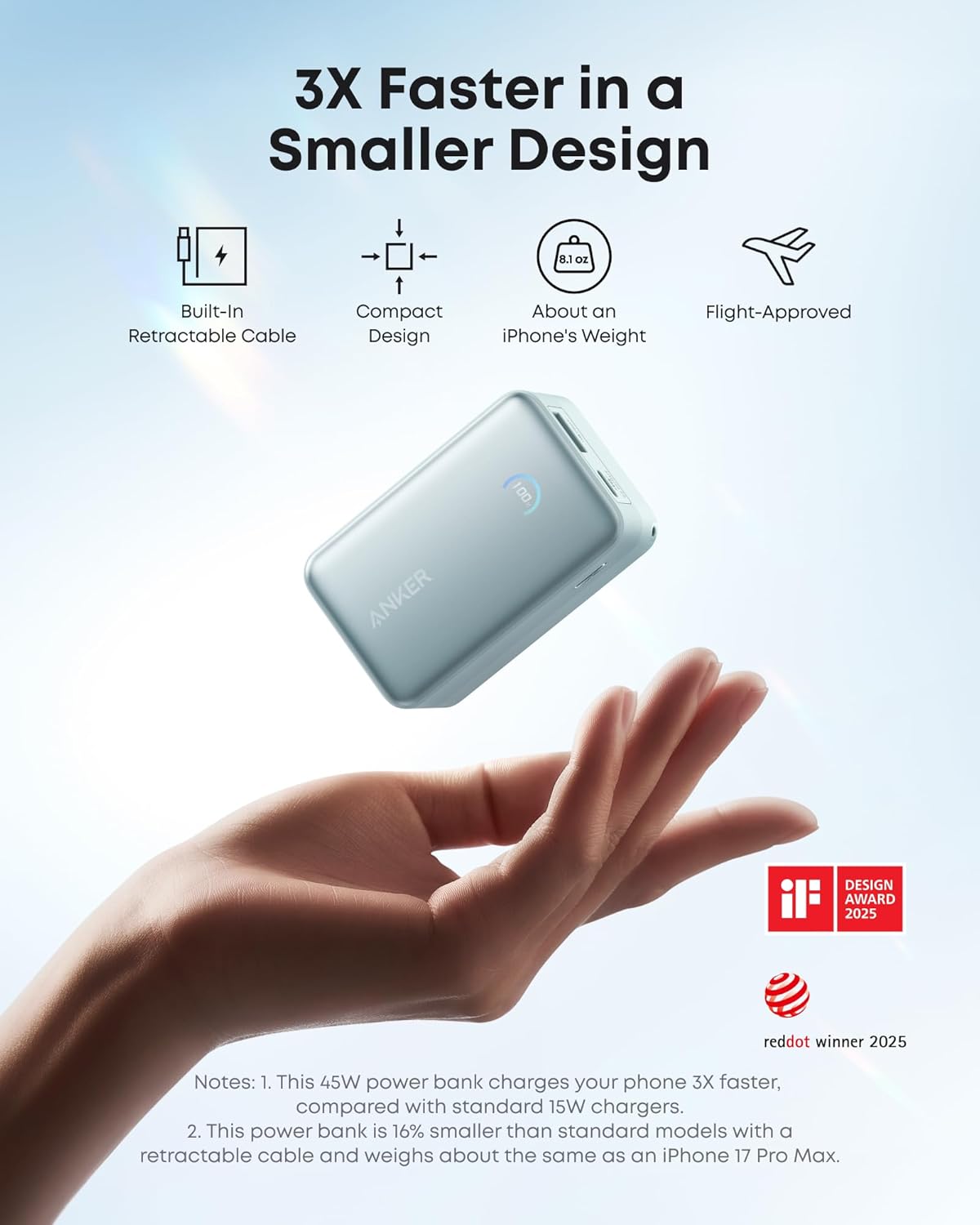 Anker Nano 10000mah Power Bank 45W (Green)