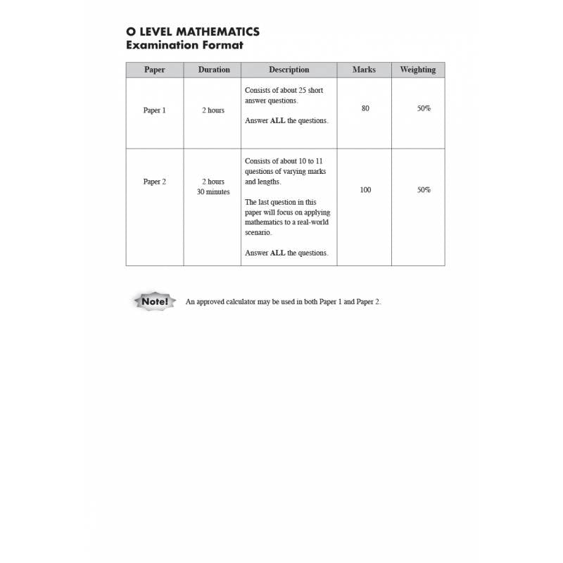 O-Level Maths Tutor Exam Papers 1 & 2