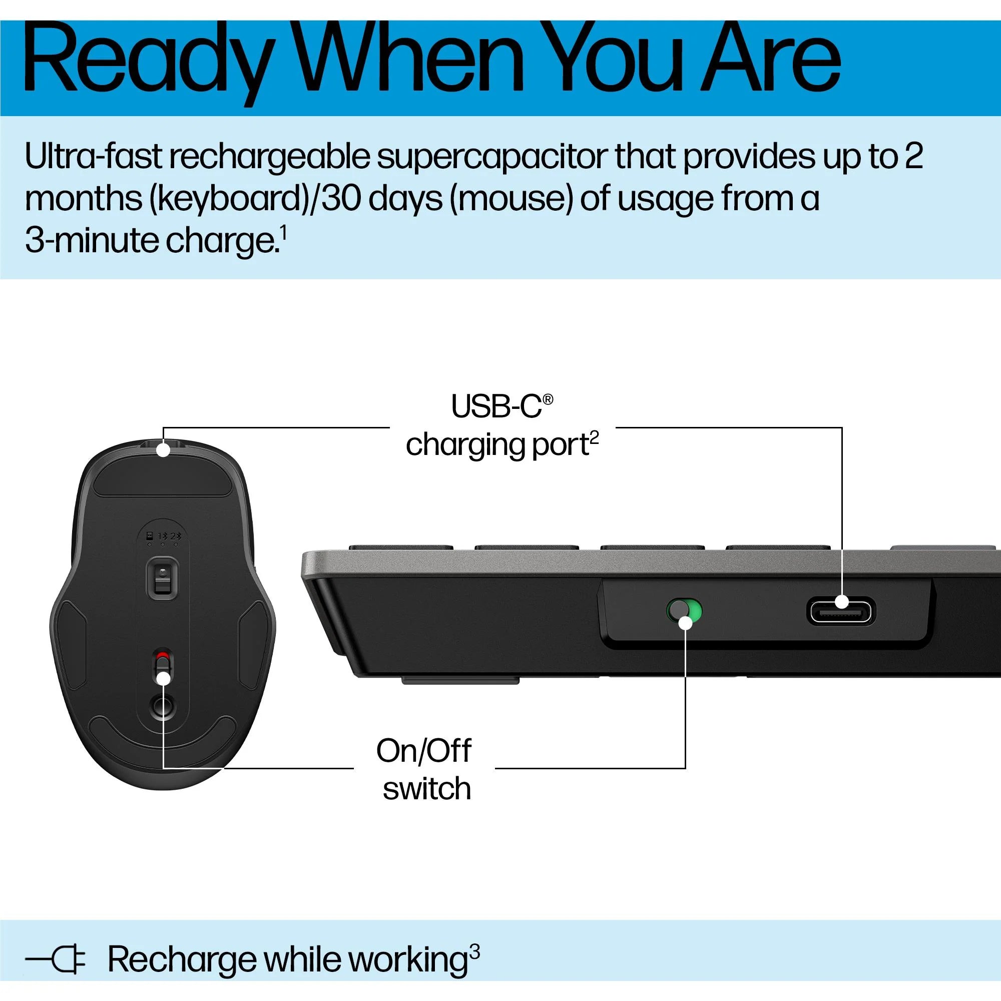 HP 720 Multi-Device Wireless Keyboard and Mouse Combo