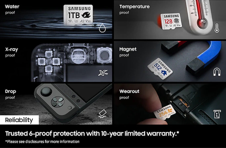 Memory Card - Samsung 1TB Pro Plus (Sonic) 180/130M