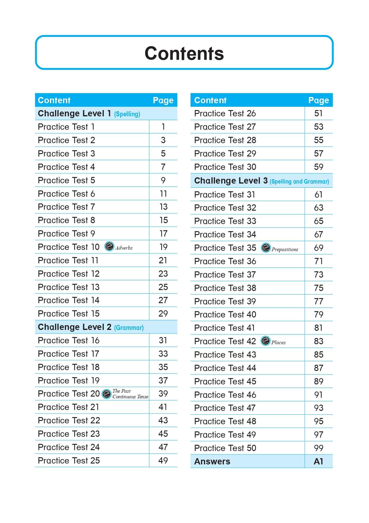  LEARNING+ ENGLISH EDITING for Spelling and Grammar Revision SUCCESS Primary 3