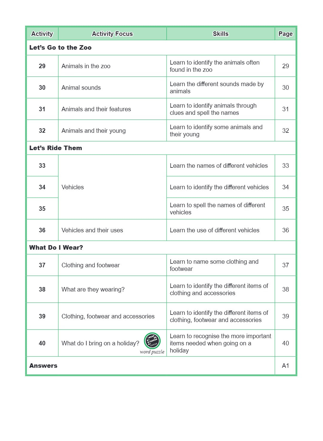 Little Leaders Vocabulary Leader K1