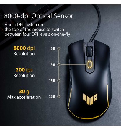 ASUS P309 - TUF Gaming M3 Gen II
