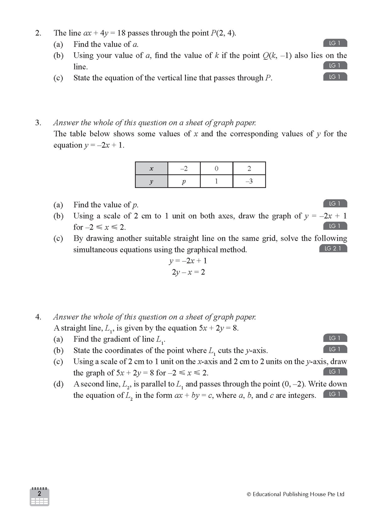 Secondary 2/G3 Maths Weekly Revision 
