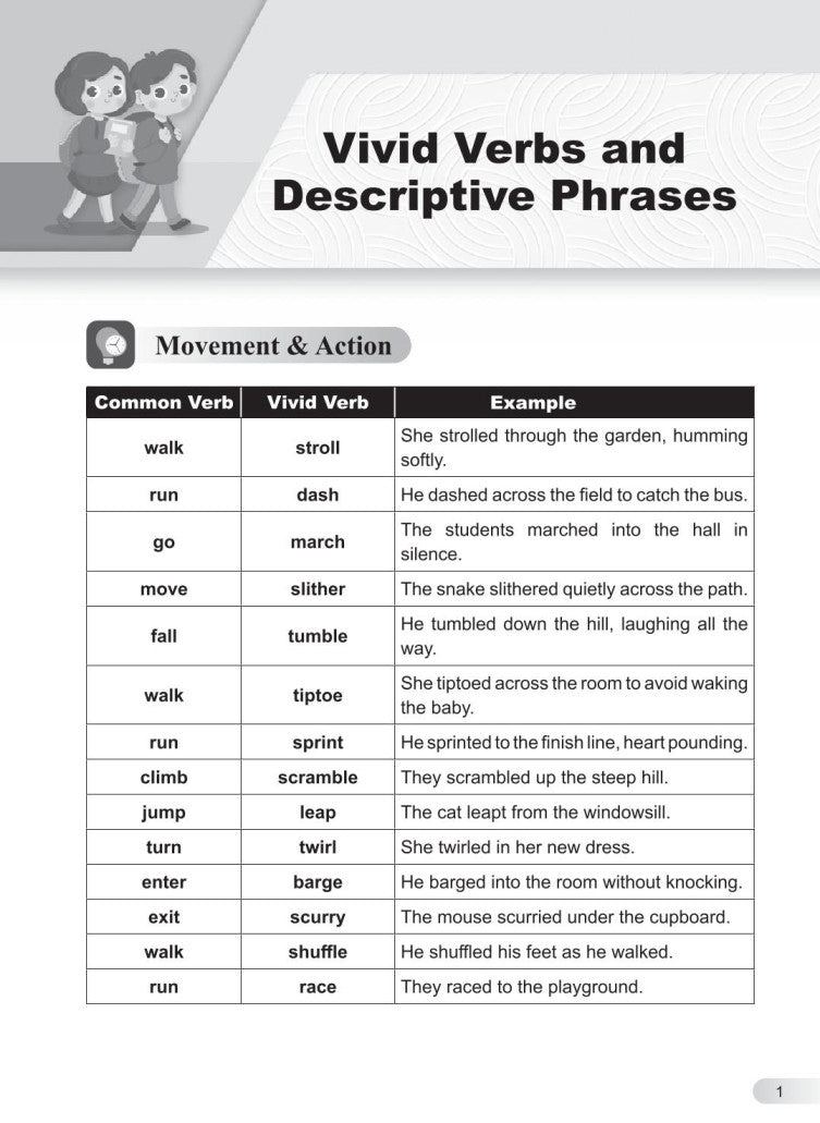 Upper Primary English Creative Phrases Handbook