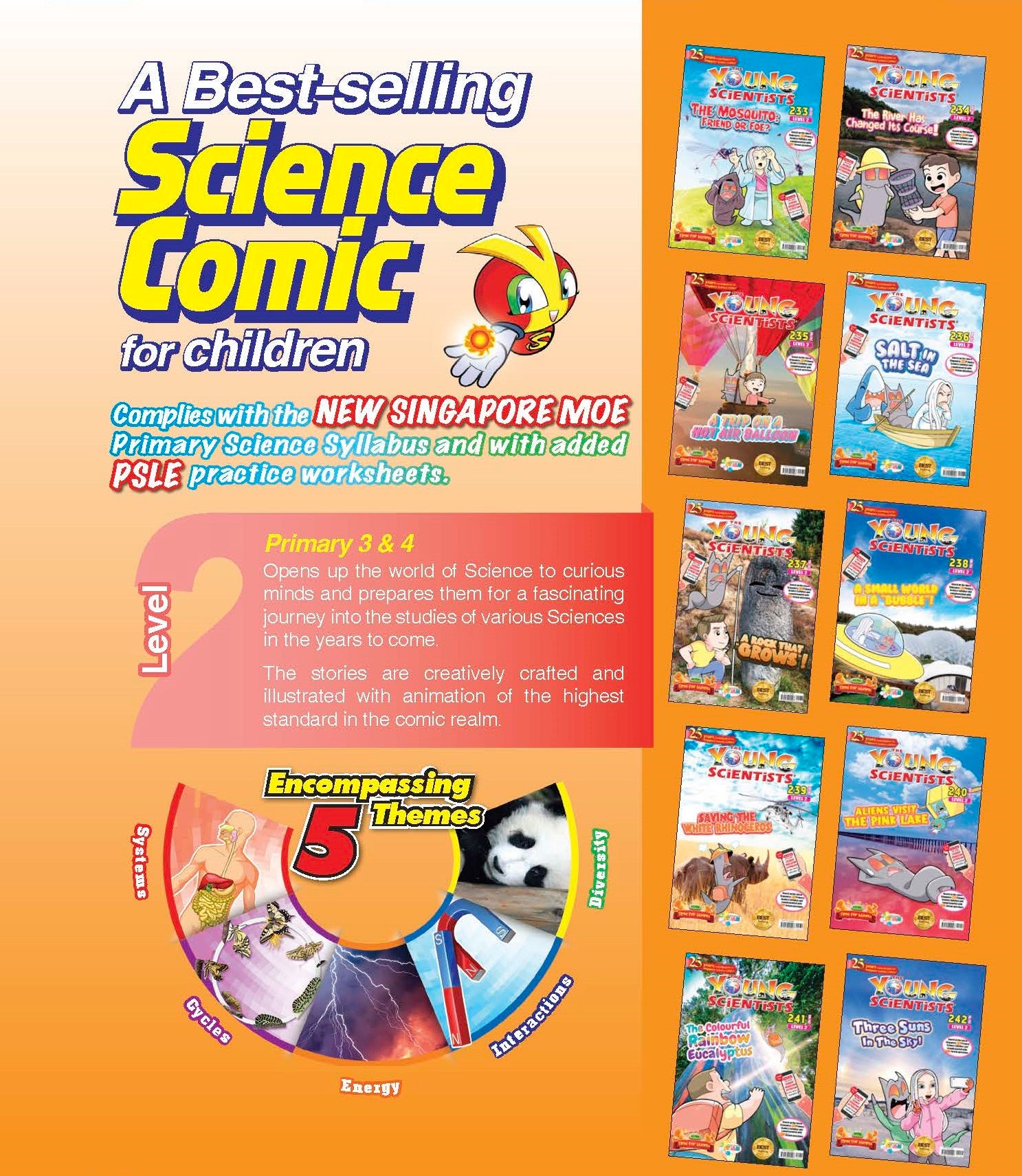 The Young Scientist 2024 Pack Level 2