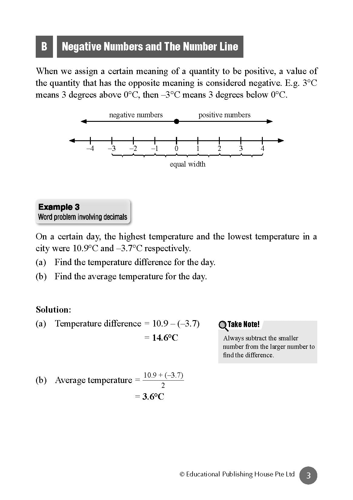 O Level/G3 Maths At Your Fingertips
