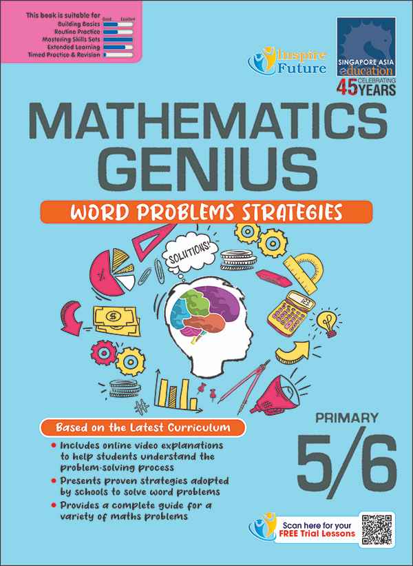 Mathematics Genius