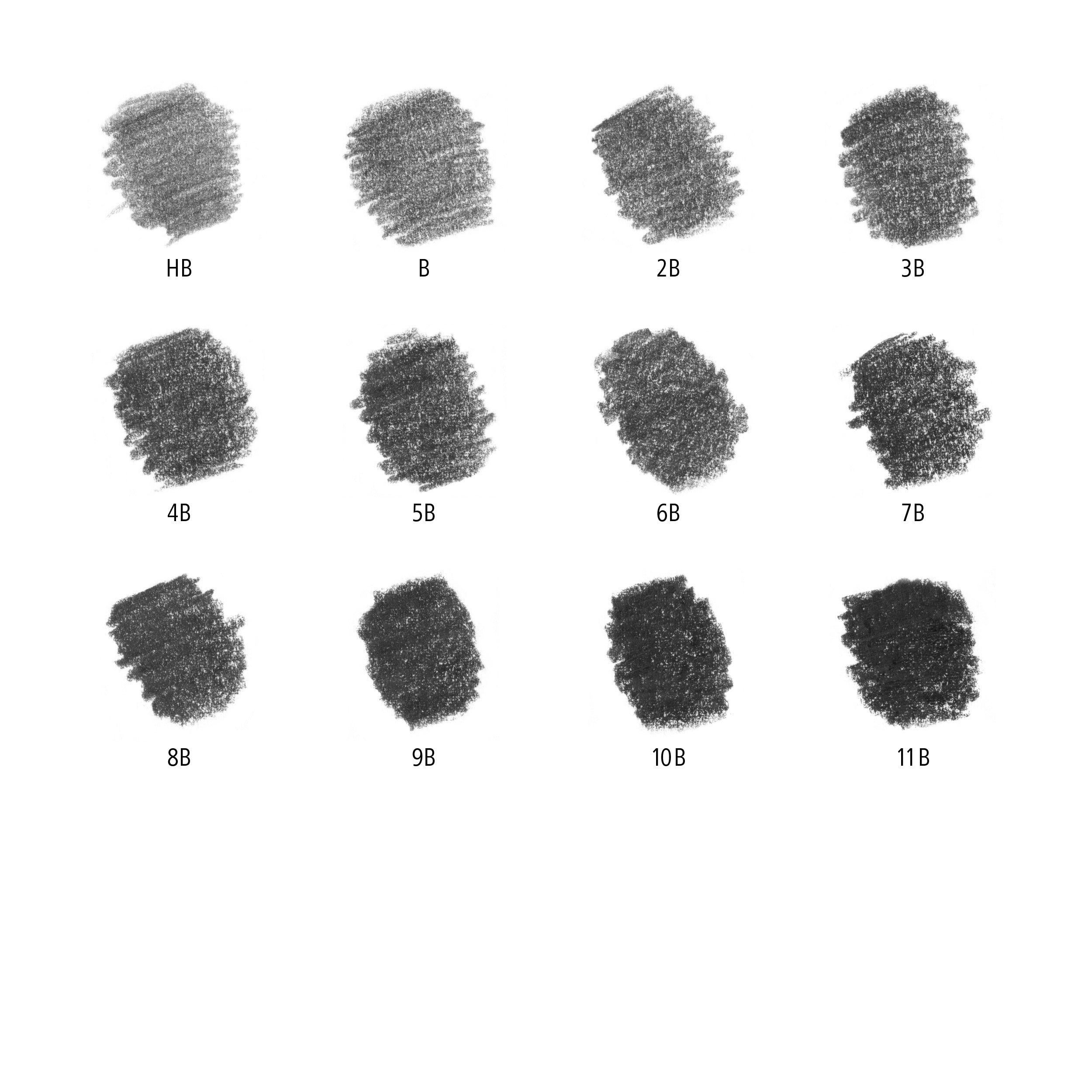 STAEDTLER DJ FULL GRAPHITE PENCIL 12PCS