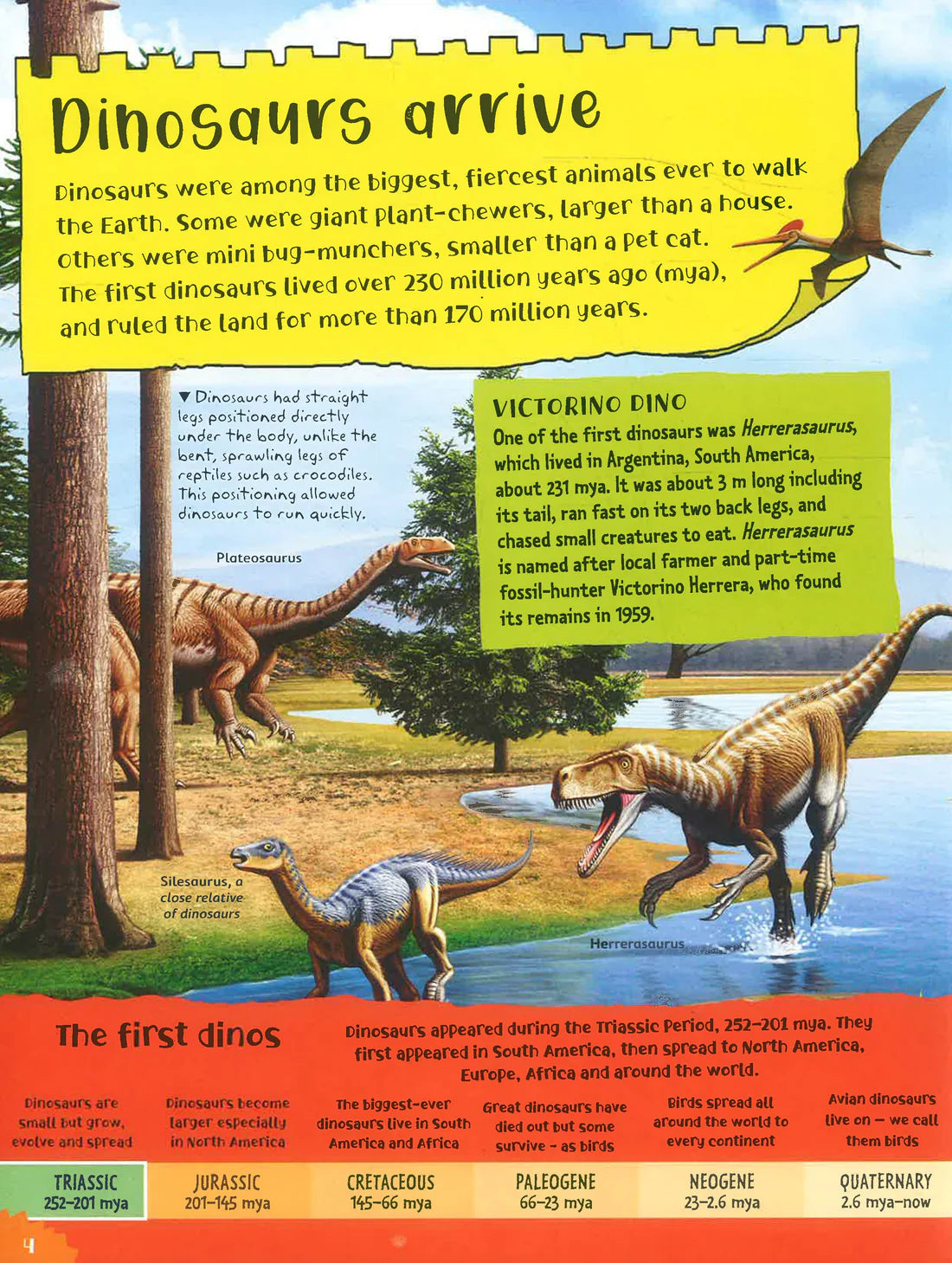 Project Dinosaur