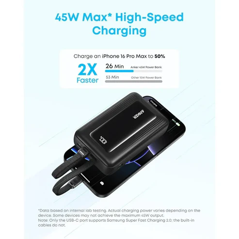 Anker Zolo Power Bank 20000mAh 45W Fast Charging Built-in Dual USB C Cable A110M Black