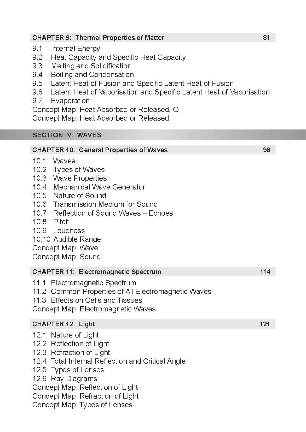 O Level Conquer QUICK EXAM NOTES PHYSICS