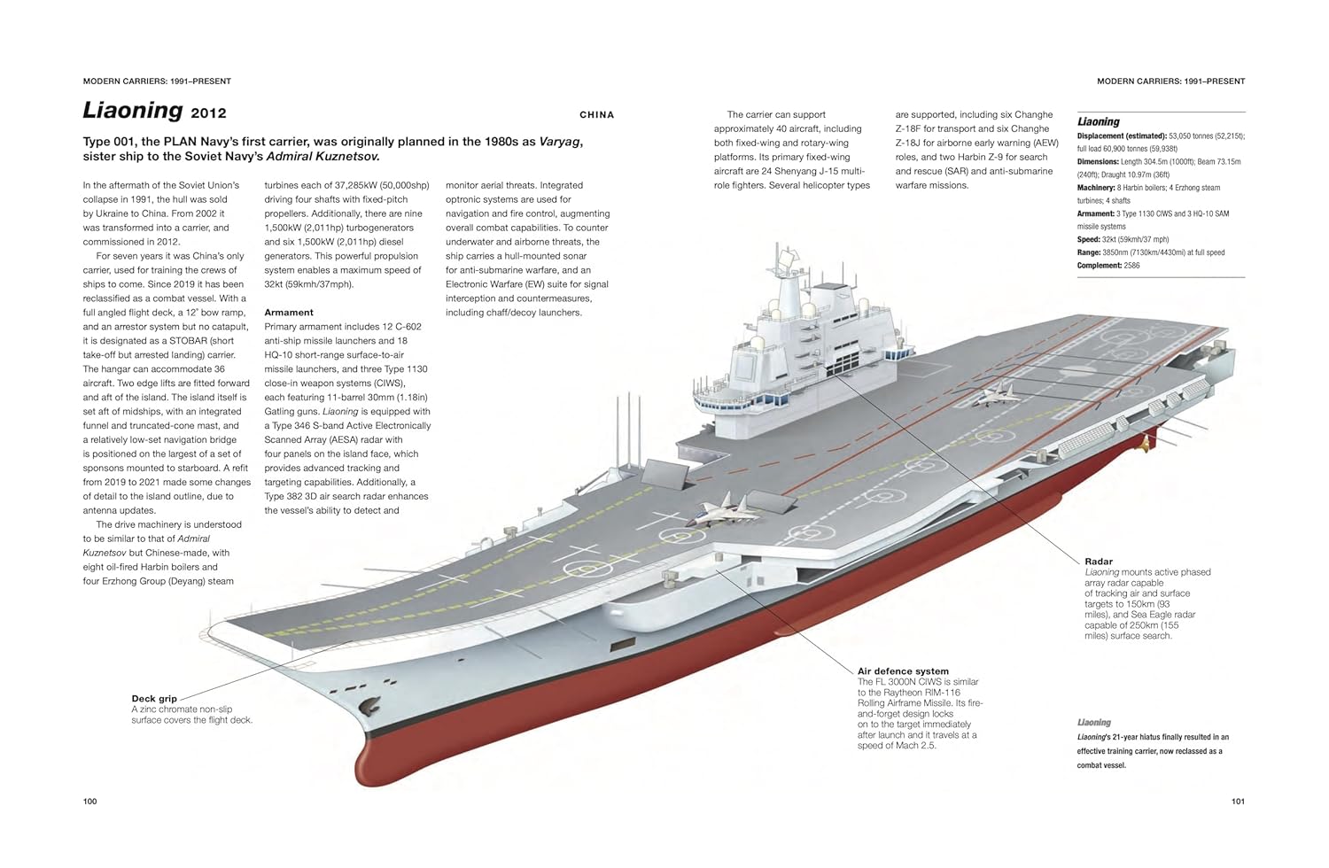 Aircraft Carriers: The World’s Greatest Carriers of the last 100 Years (Technical Guides) Hardcover