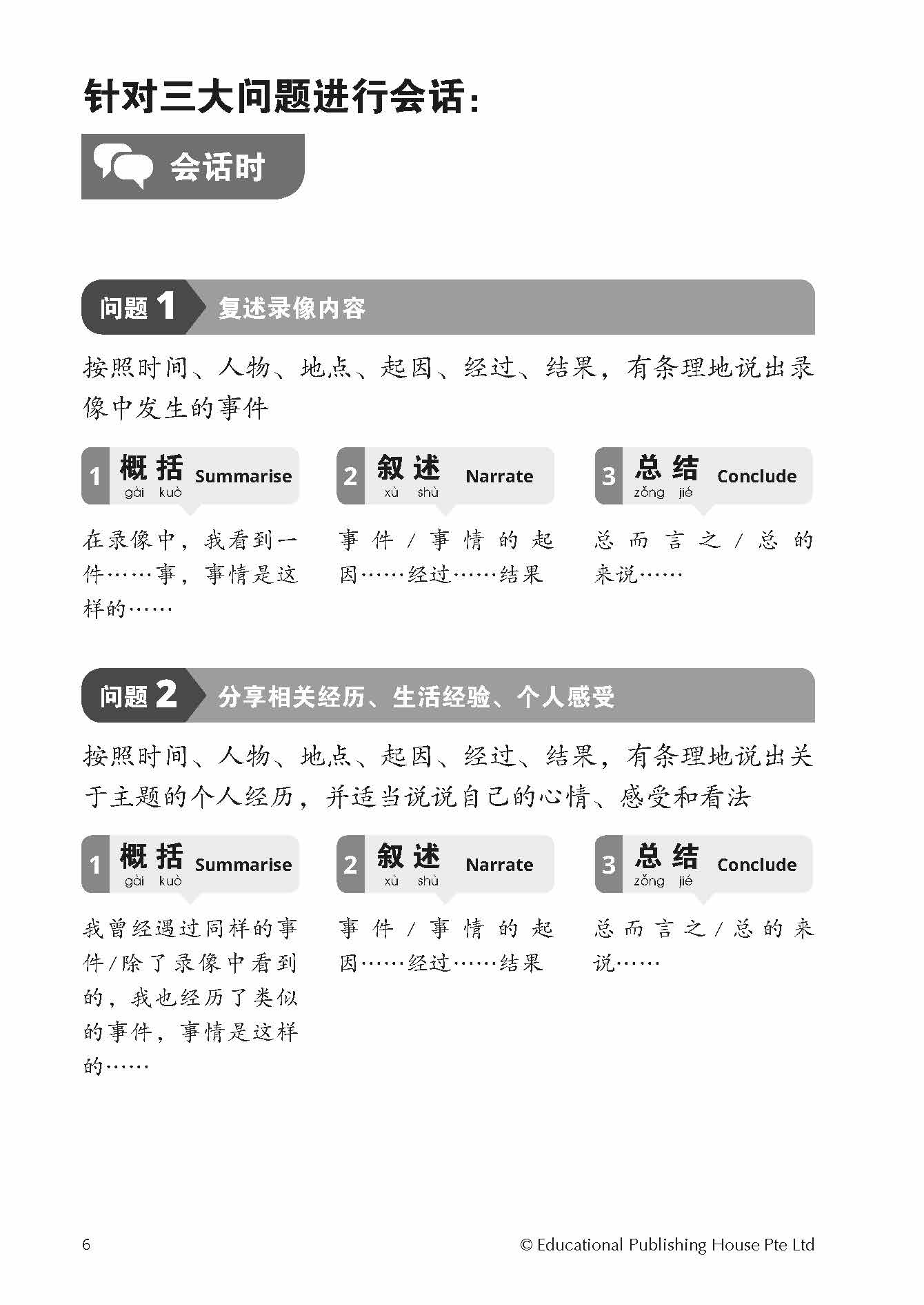 Spot On PSLE Chinese Oral Conversation Topics QR 口试会话一点通