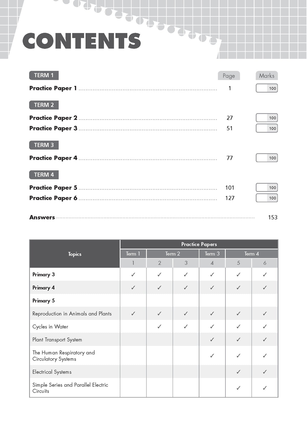 P5 TOP Science Practice Papers 