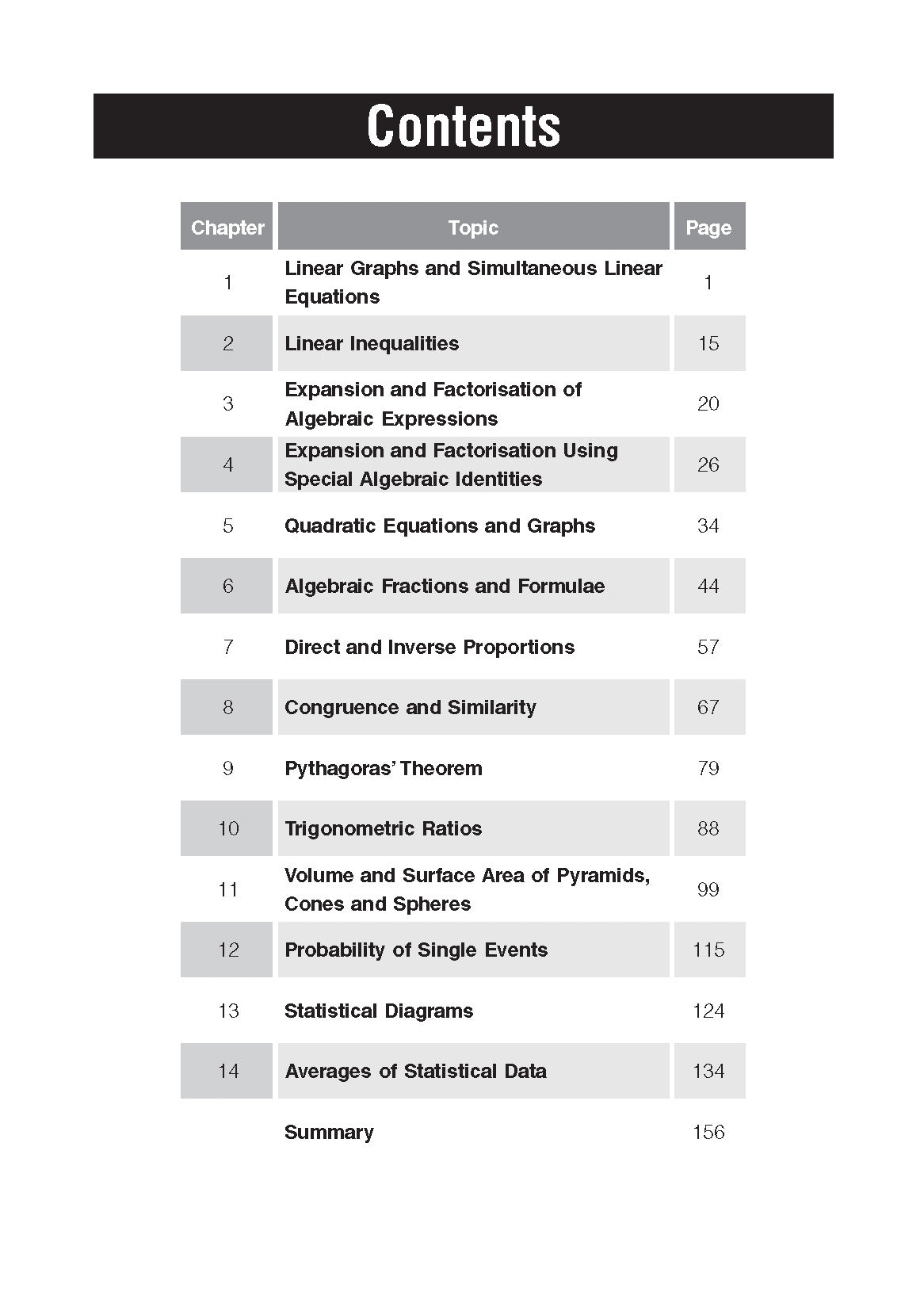 Secondary 2 Express Mathematics At Your Fingertips