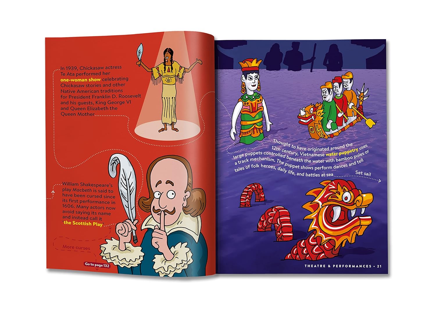 History Factopia! (Hardcover)