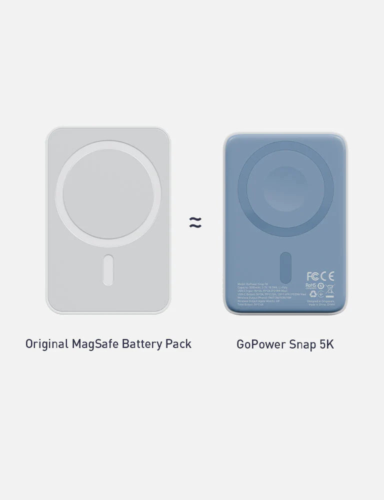GOPOWER SNAP 5K, 3IN1 - Pink