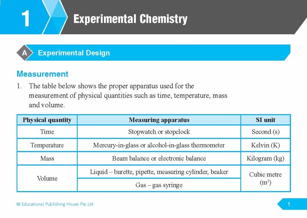 O/N Level (G3/G2) Science Chemistry Quick Revision Handbook (4th Edition)
